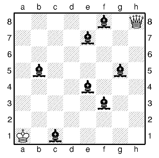 Шахматная задача - ферзь и король