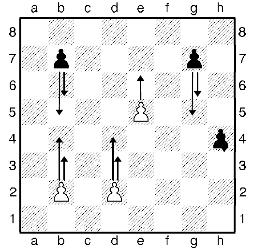 Как ходит шахматная пешка