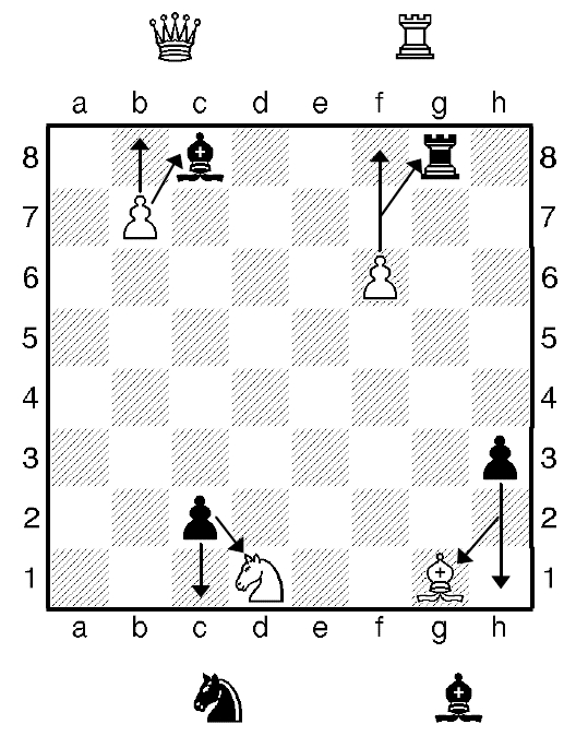 Превращение шахматной пешки